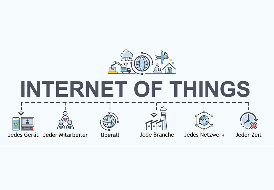 Internet Of Things