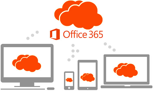 Office365_Uebersicht Office365_Uebersicht